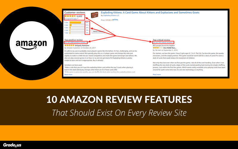 10 Amazon Review Features That Should Exist On Every Review Site