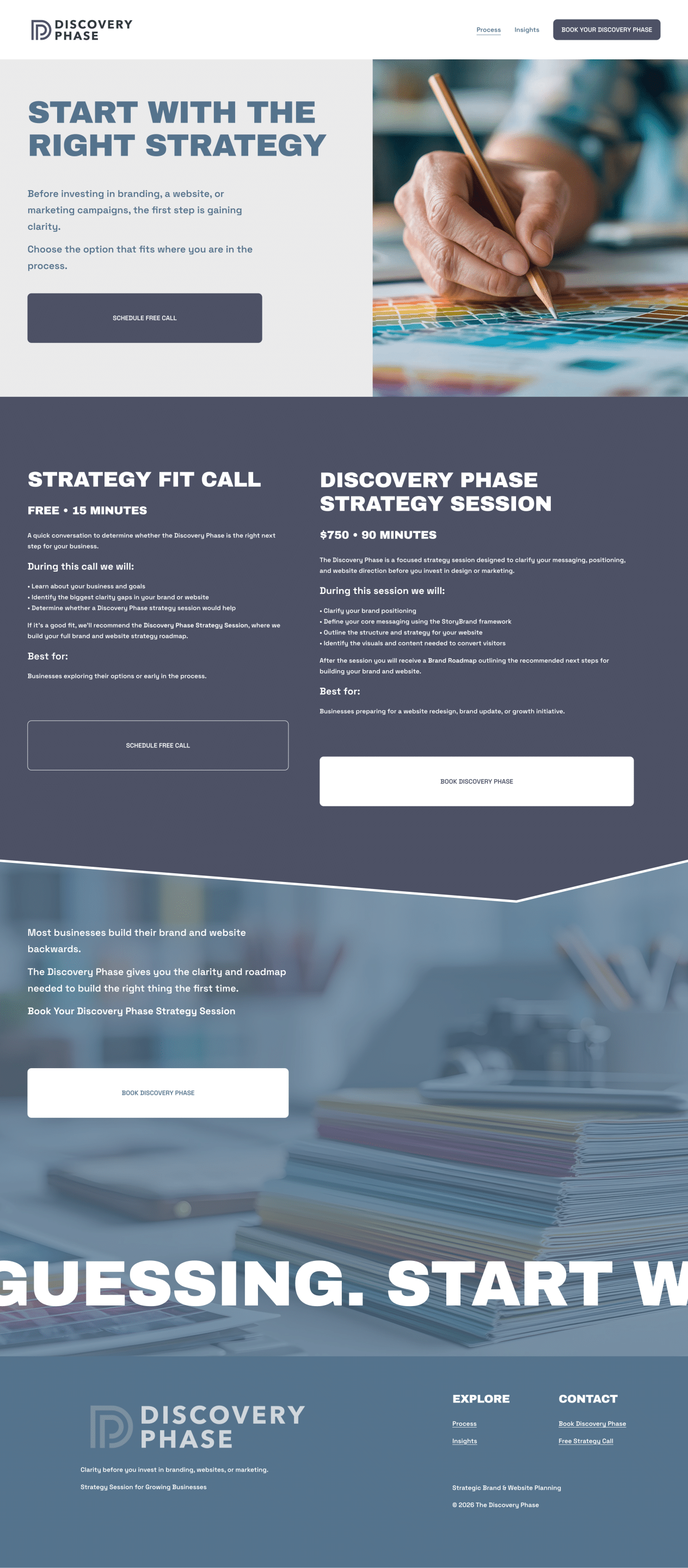 The Discovery Phase Process